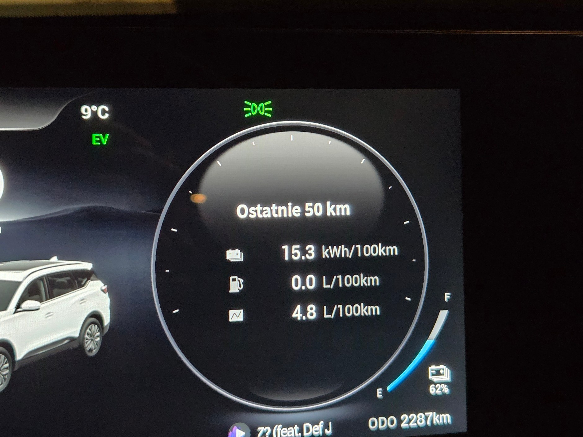 Jeździłem Chery Tiggo 7 PHEV przez tydzień, kiedy temperatura wahała się miedzy 0 a 8 stopni. Jestem ciekawy, jak auto sprawowałoby się latem