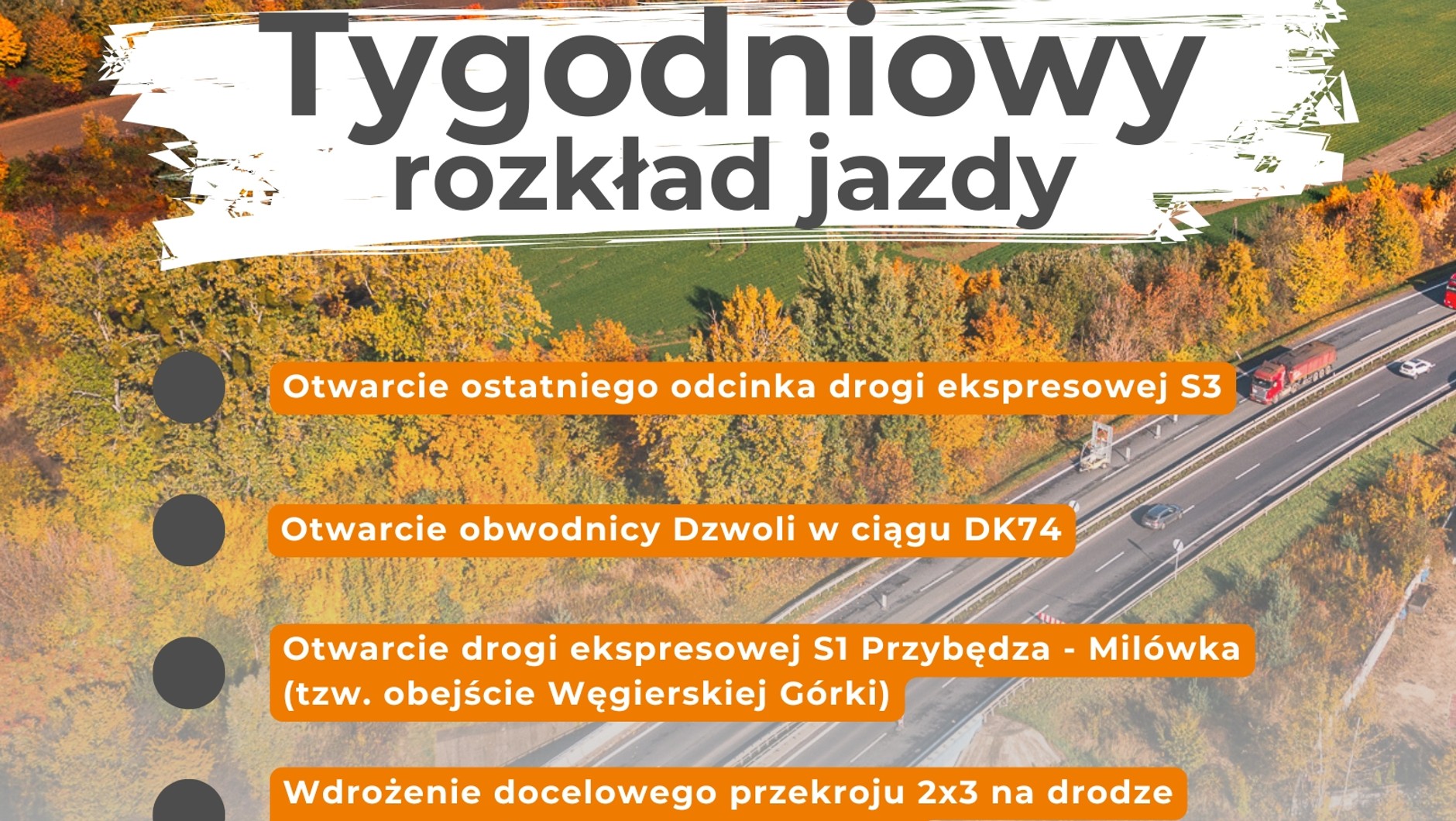 "Piątka GDDKiA" na przedostatni tydzień października 2025 r.