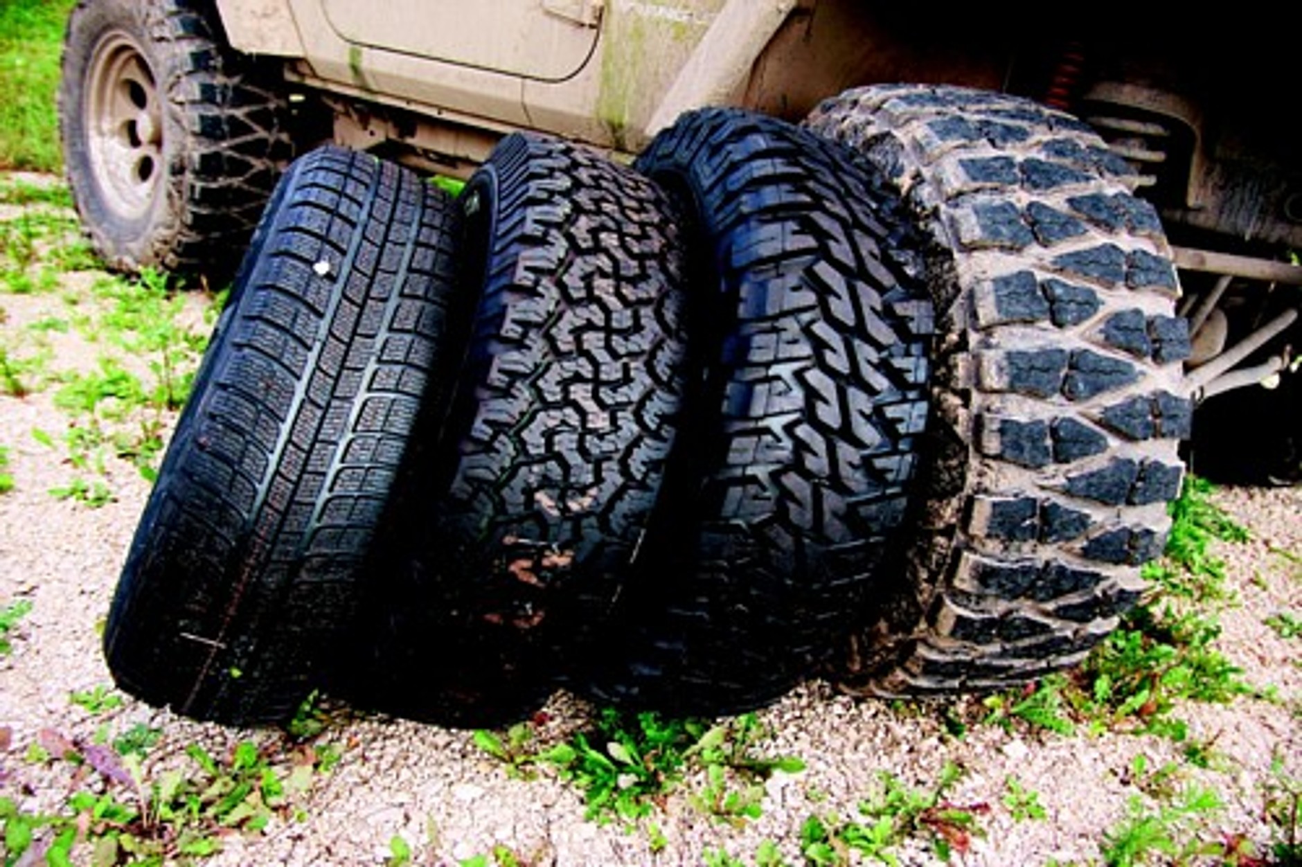 Dobór opon terenowych