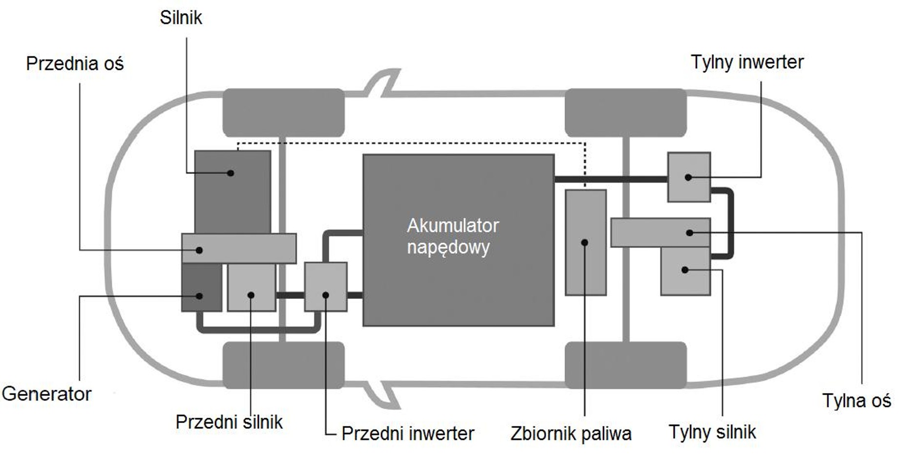 Mitsubishi Outlander PHEV w Paryżu