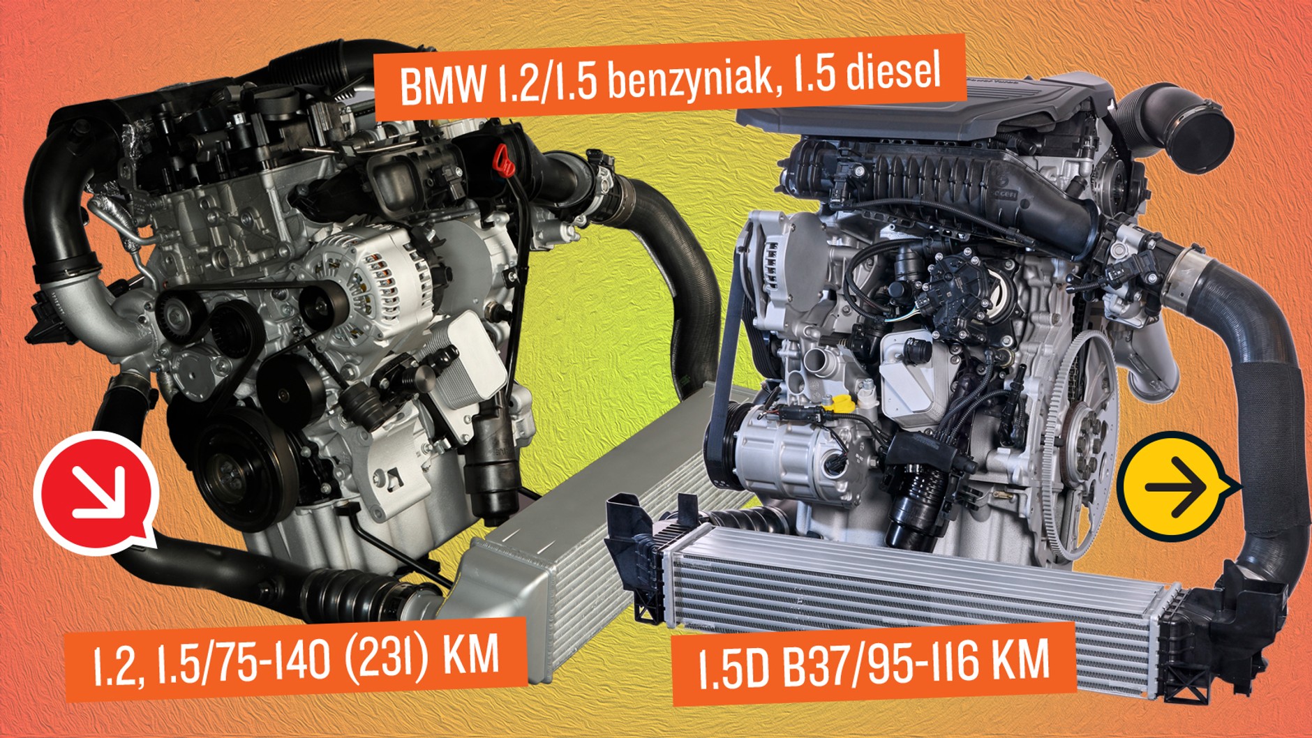 BMW 1.2/1.5 benzyniak, 1.5 diesel