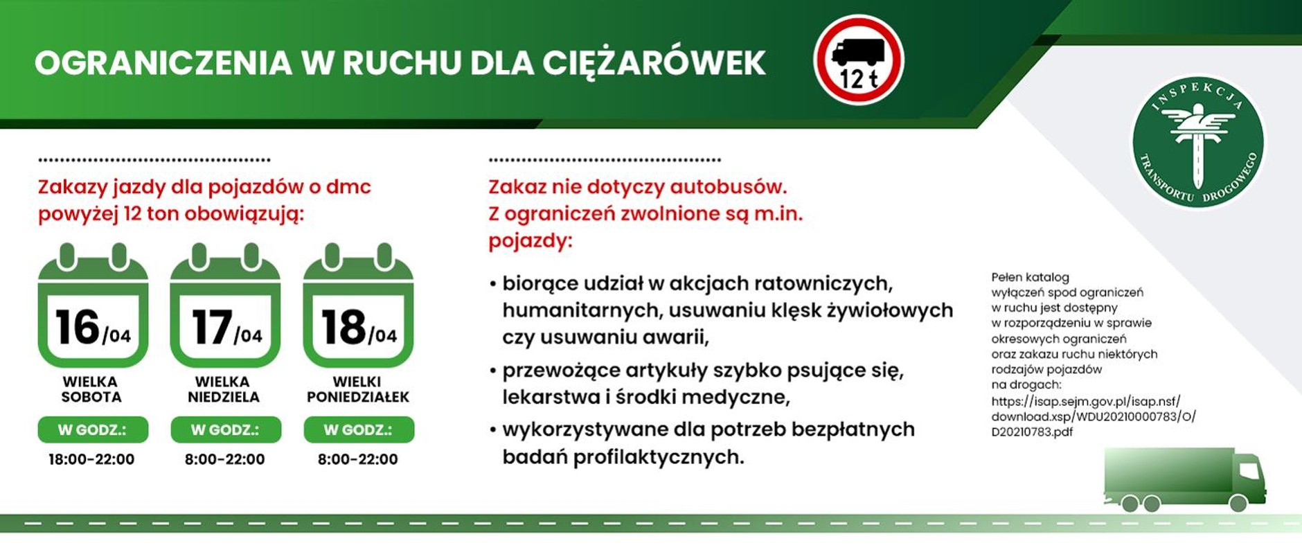 ITD ograniczenia w ruchu