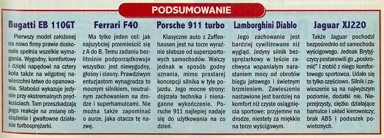 Podsumowanie