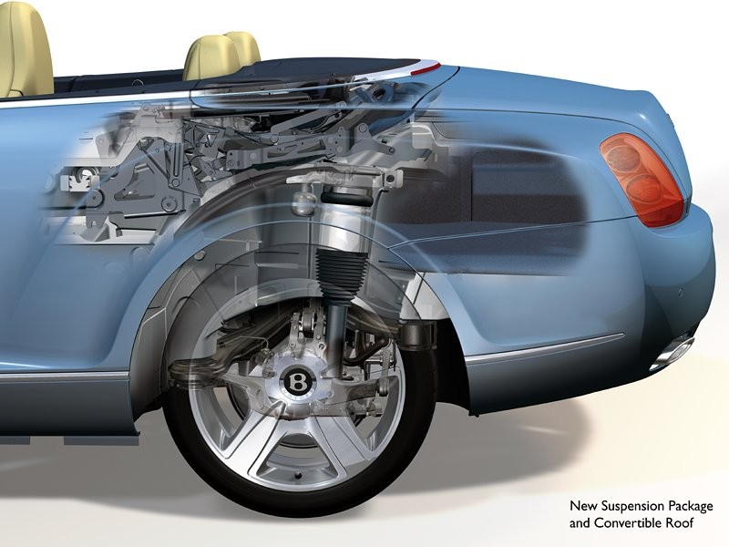 Bentley Continental GTC w produkcji