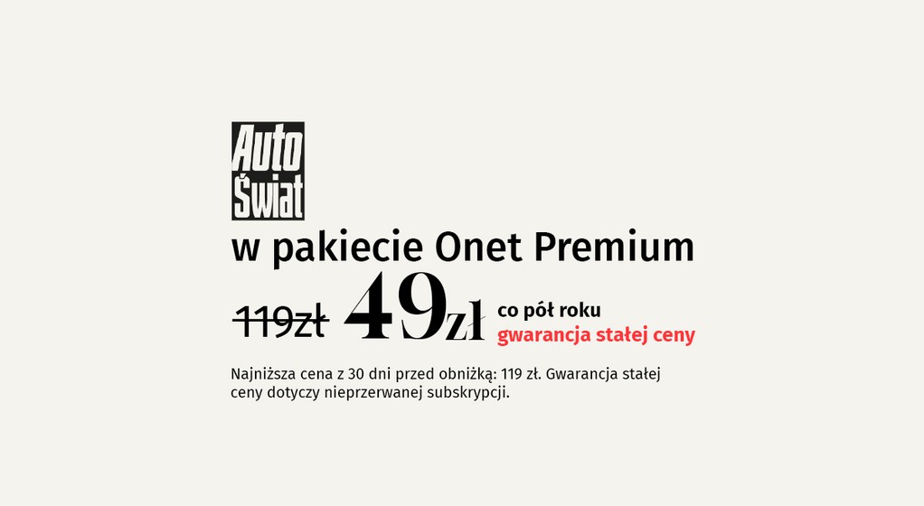 Auto Świat promocja luty 2026