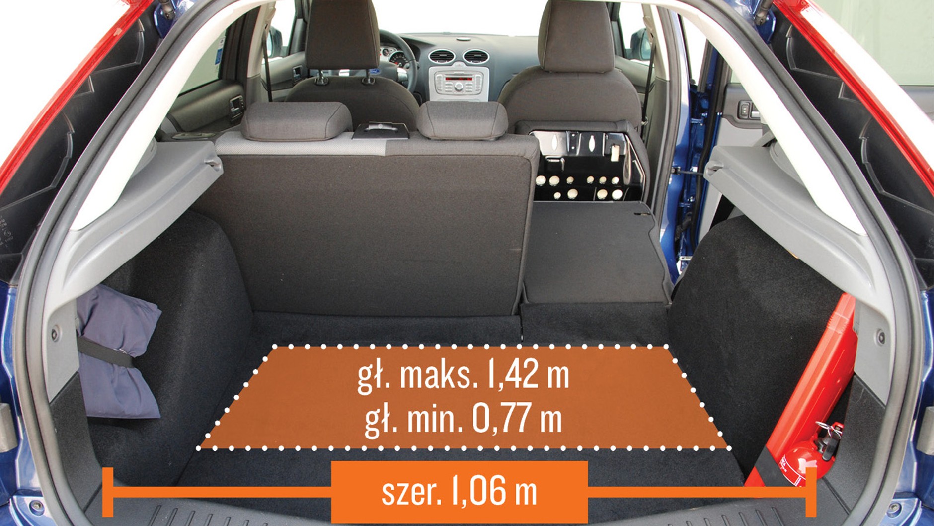 5. Ford Focus II (2004-11) od 8000 zł