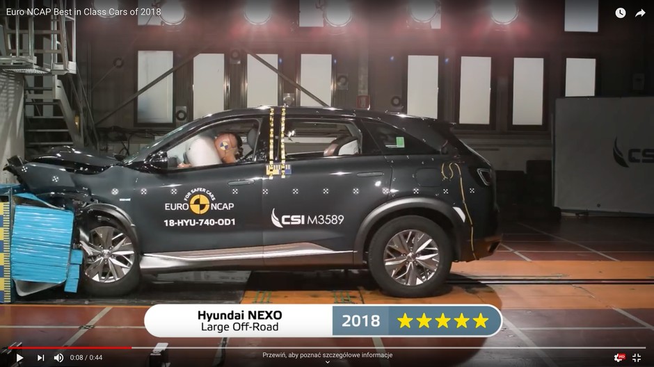 EuroNcap