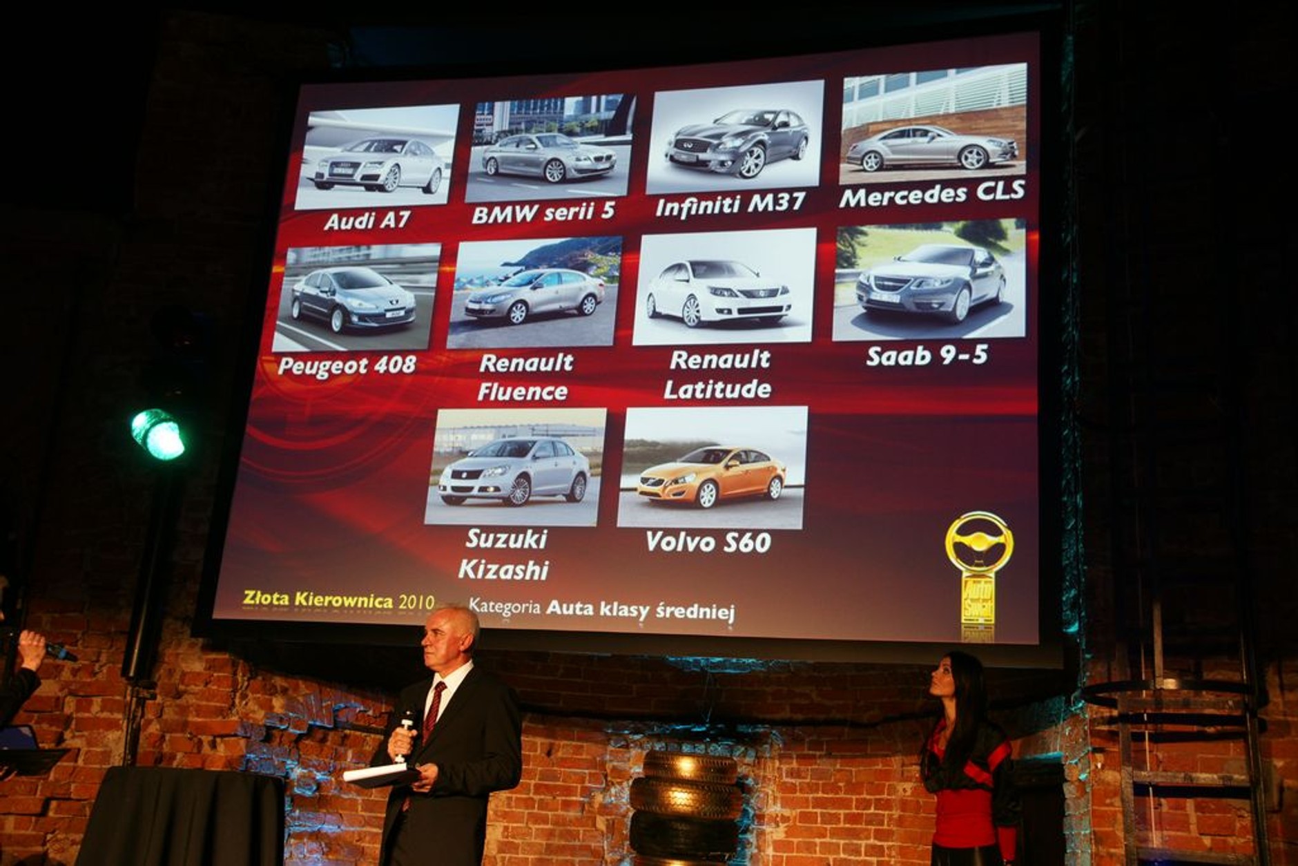 Plebiscyt ZŁOTA KIEROWNICA Auto Świata rozstrzygnięty