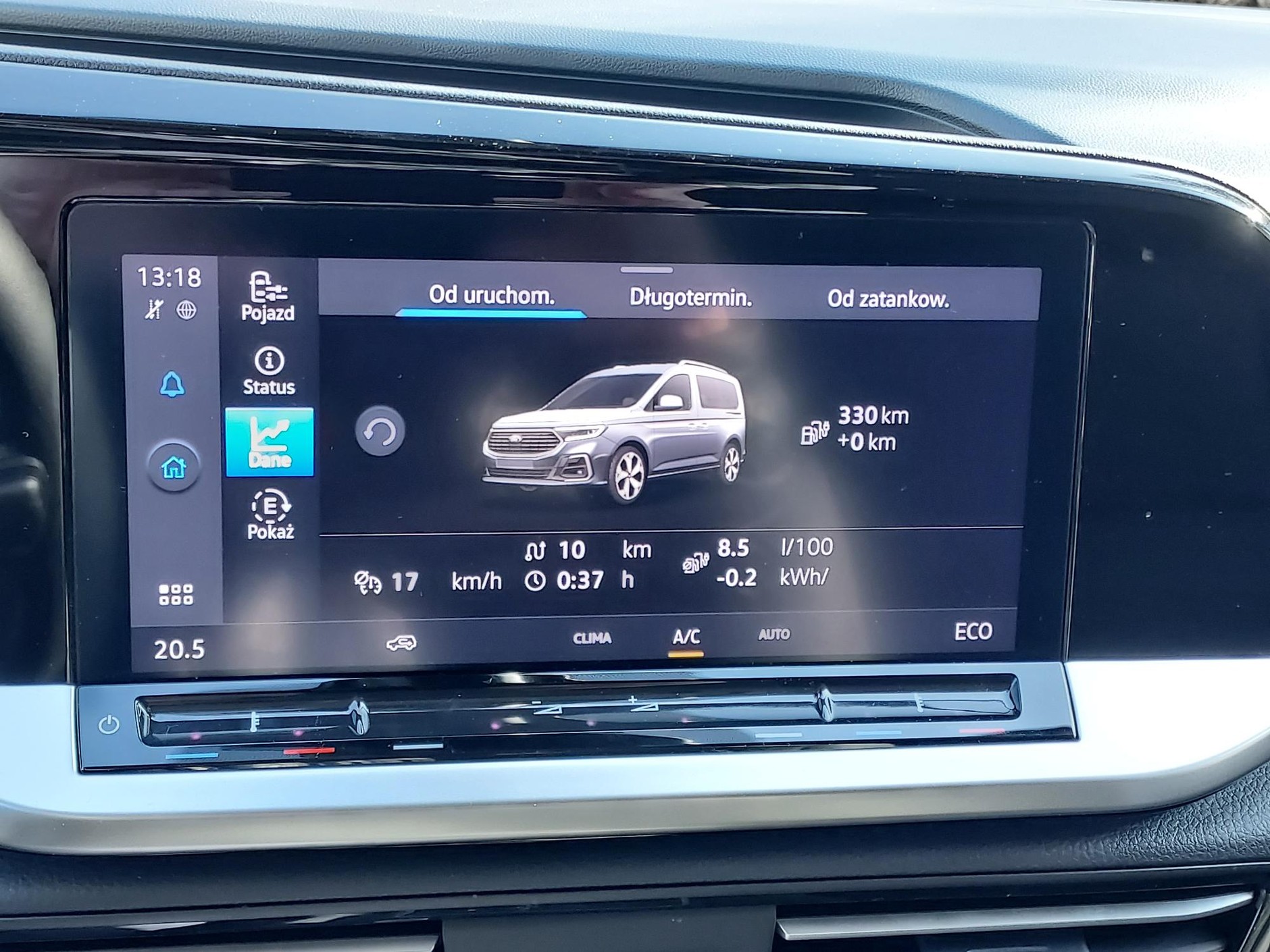 Ford Transit Connect Hybrid