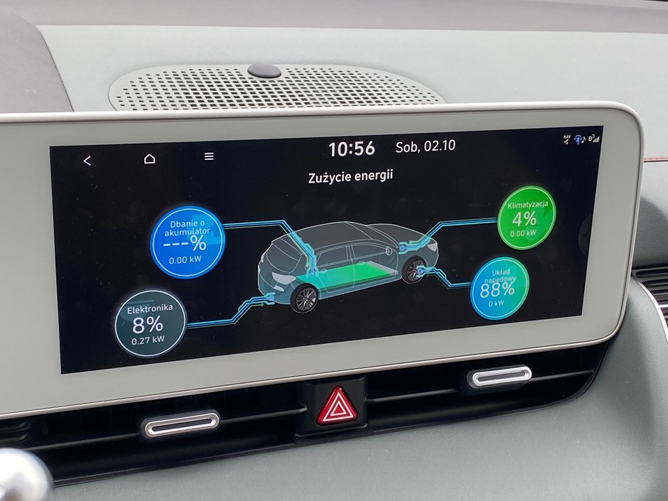 Hyundai Ioniq 5 73 kWh 2WD