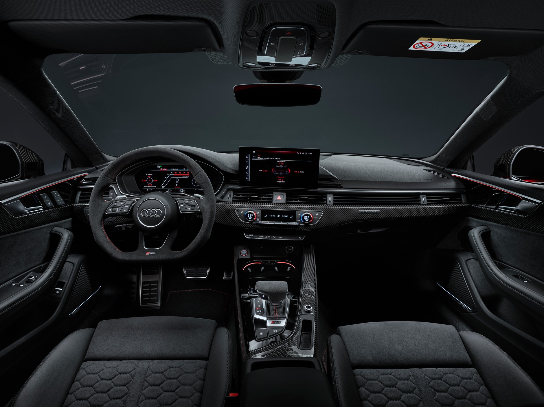 Audi RS4 i RS5 z pakietami Competition