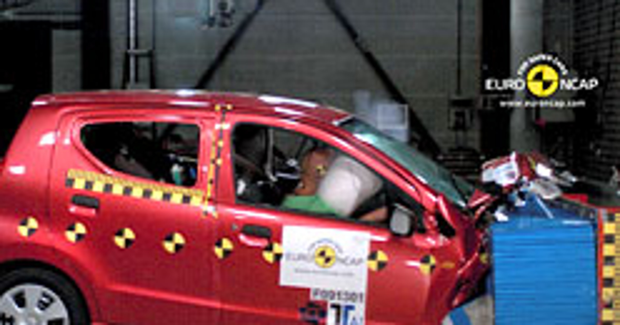 Euro NCAP Suzuki Alto -miejskie auto na trzy gwiazdki