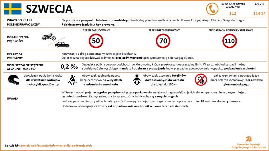 Szwecja