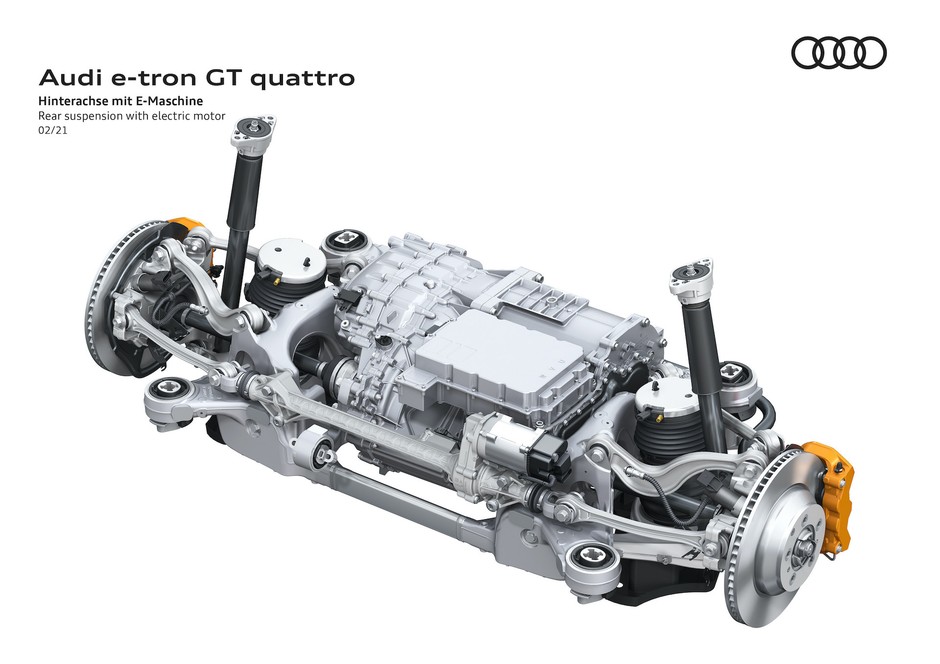 Audi e-tron GT