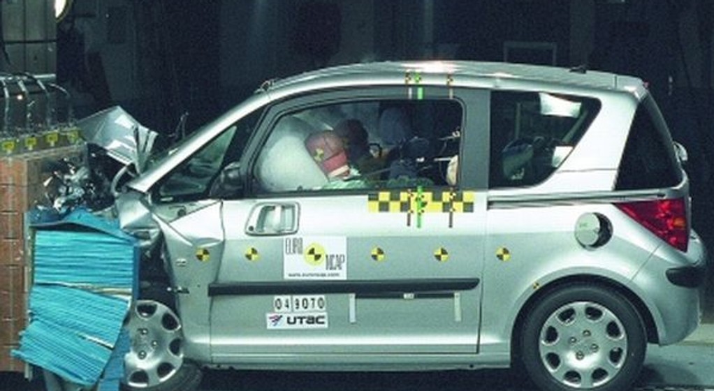 Crash test samochodu