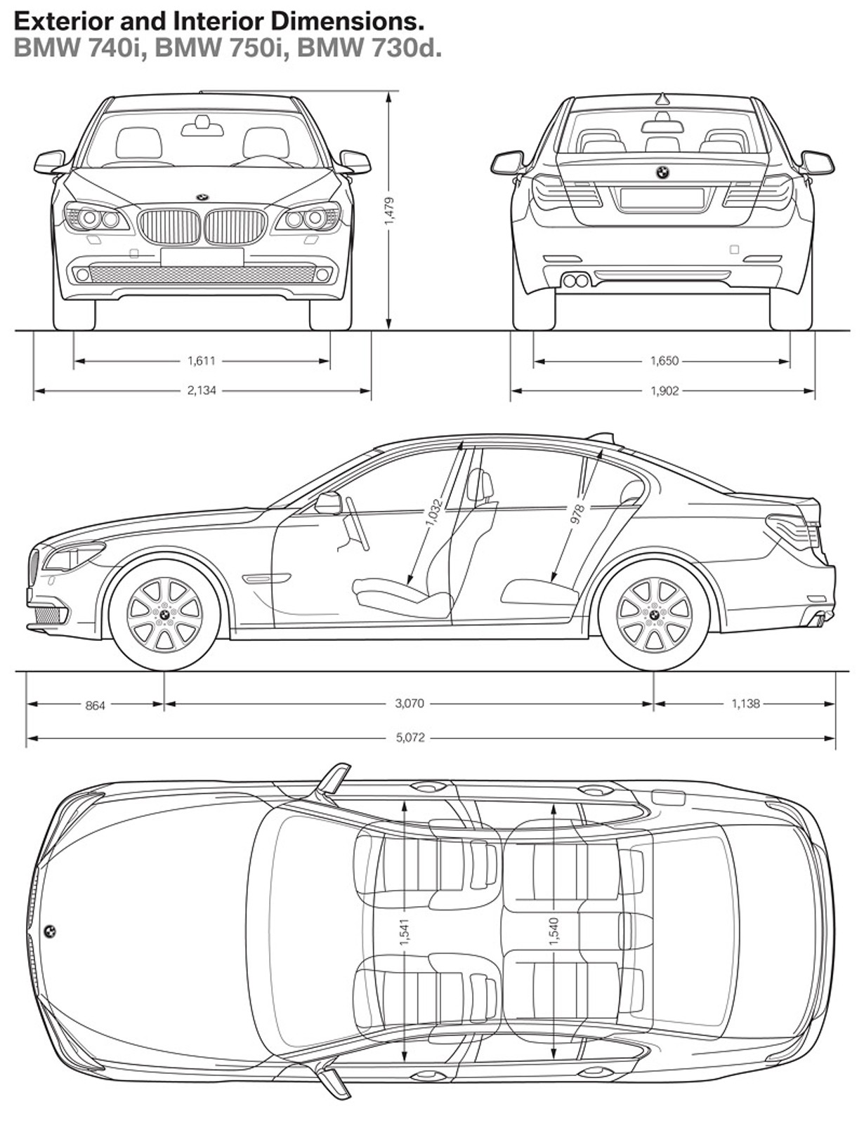BMW: 740i bez 8-cylindrowego silnika, 750i z dwoma turbosprężarkami