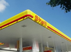 Shell: nowe stacje - już 324 w Polsce