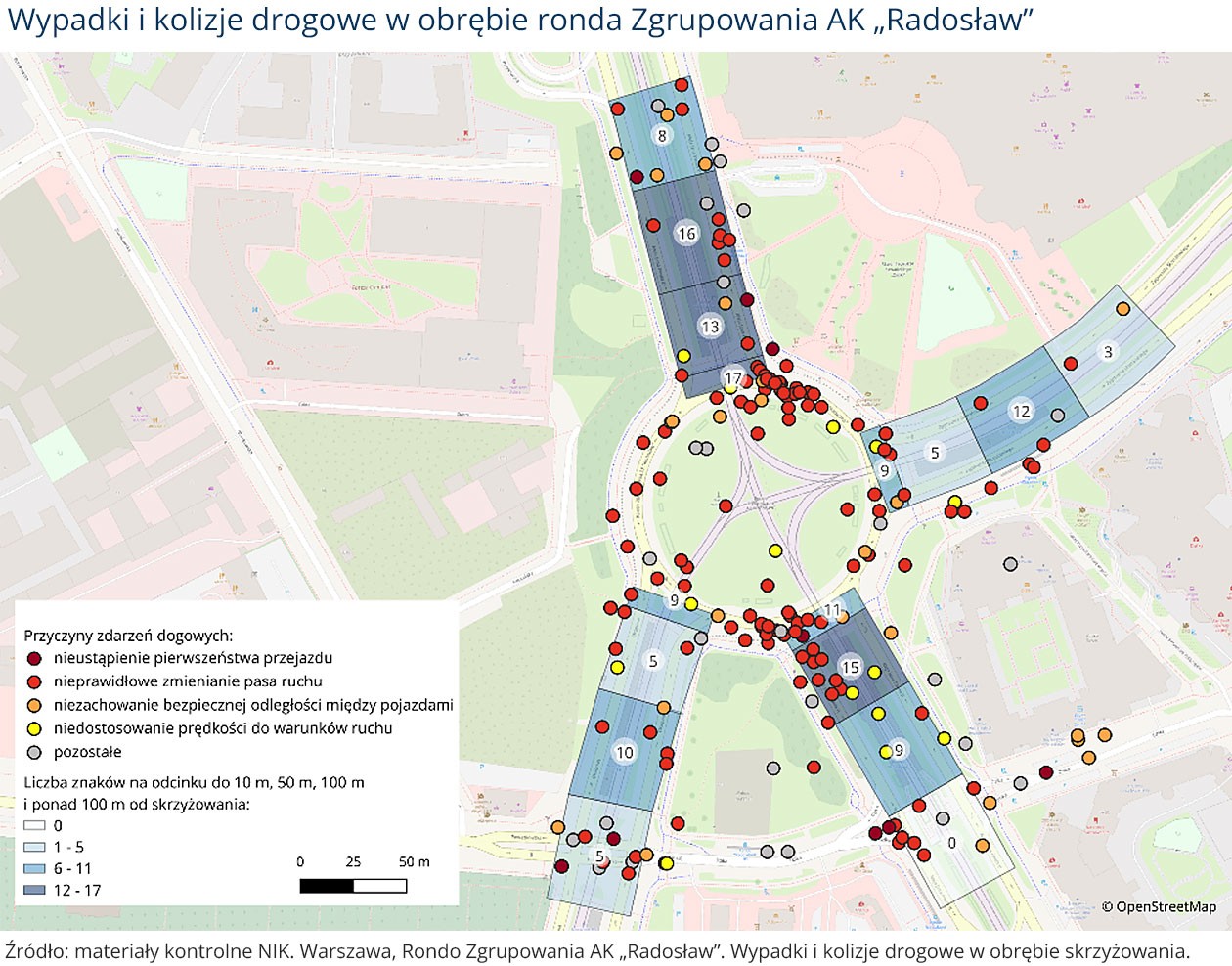Wypadki i kolizja drogowe w obrębie ronda Zgrupowania AK "Radosław"