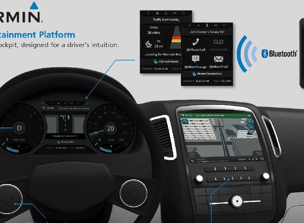 Garmin K2: system pokładowy przyszłości