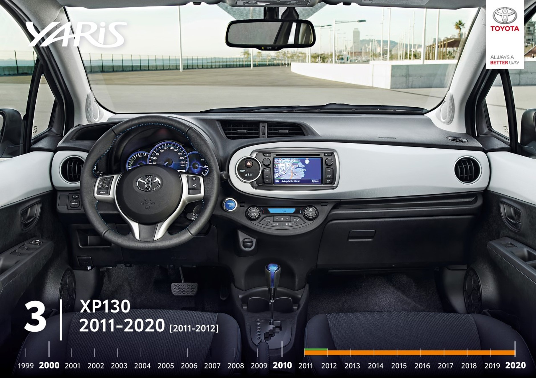 Toyota Yaris — historia modelu