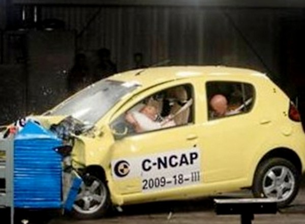 Prawda o testach Euro NCAP