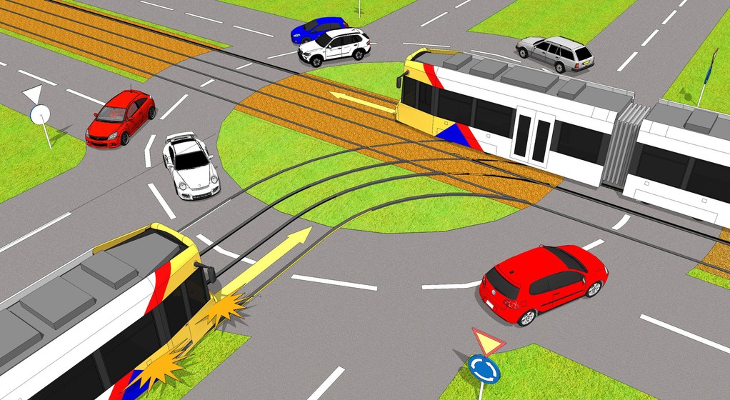 Rondo z tramwajami – uważaj na tramwaj zjeżdżający z ronda – ma pierwszeństwo przed innymi pojazdami znajdującymi się na skrzyżowaniu!