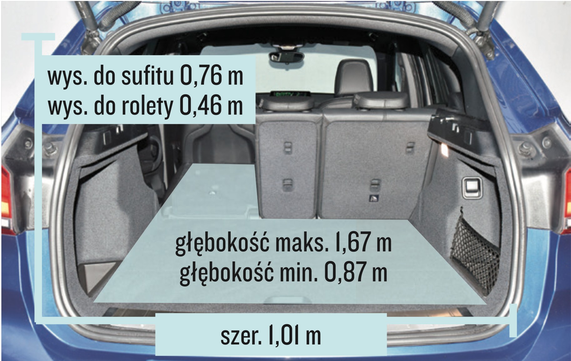 BMW X1 – bagażnik