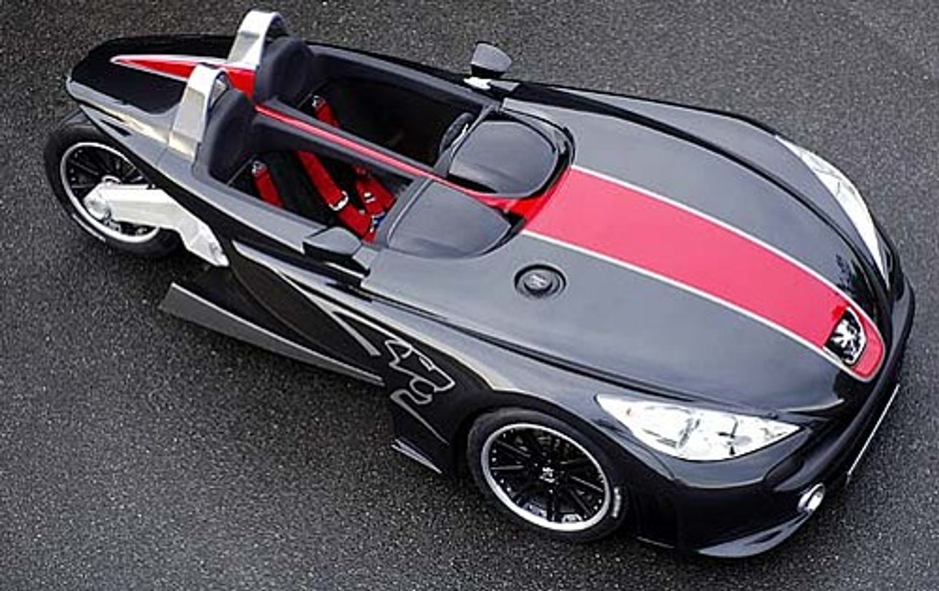 Skok w przyszłość