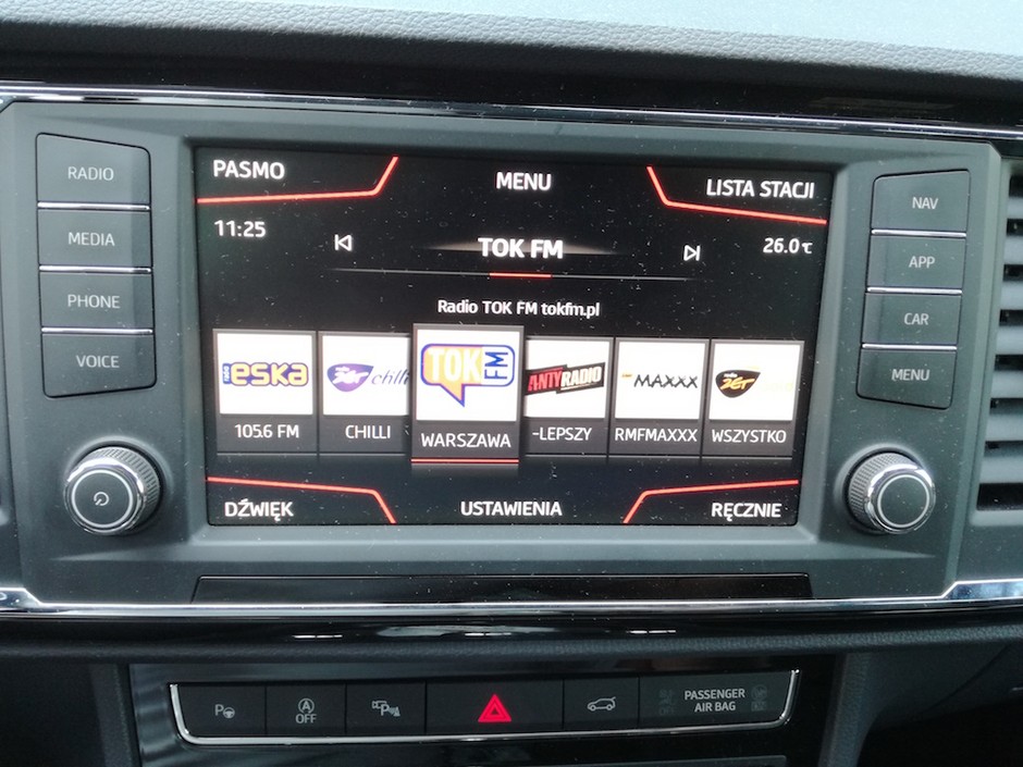 Seat Ateca – test