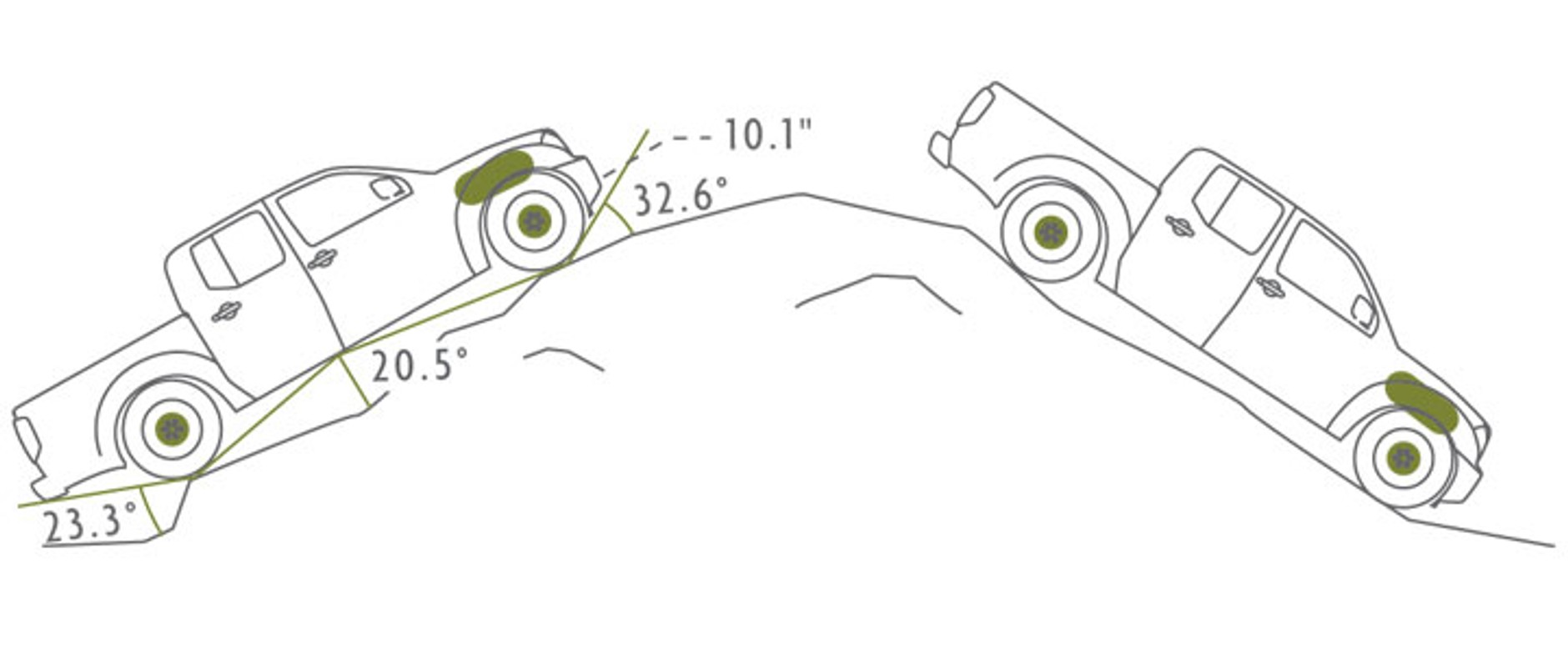 Suzuki Equator – pickup dla północnoamerykańskiego rynku