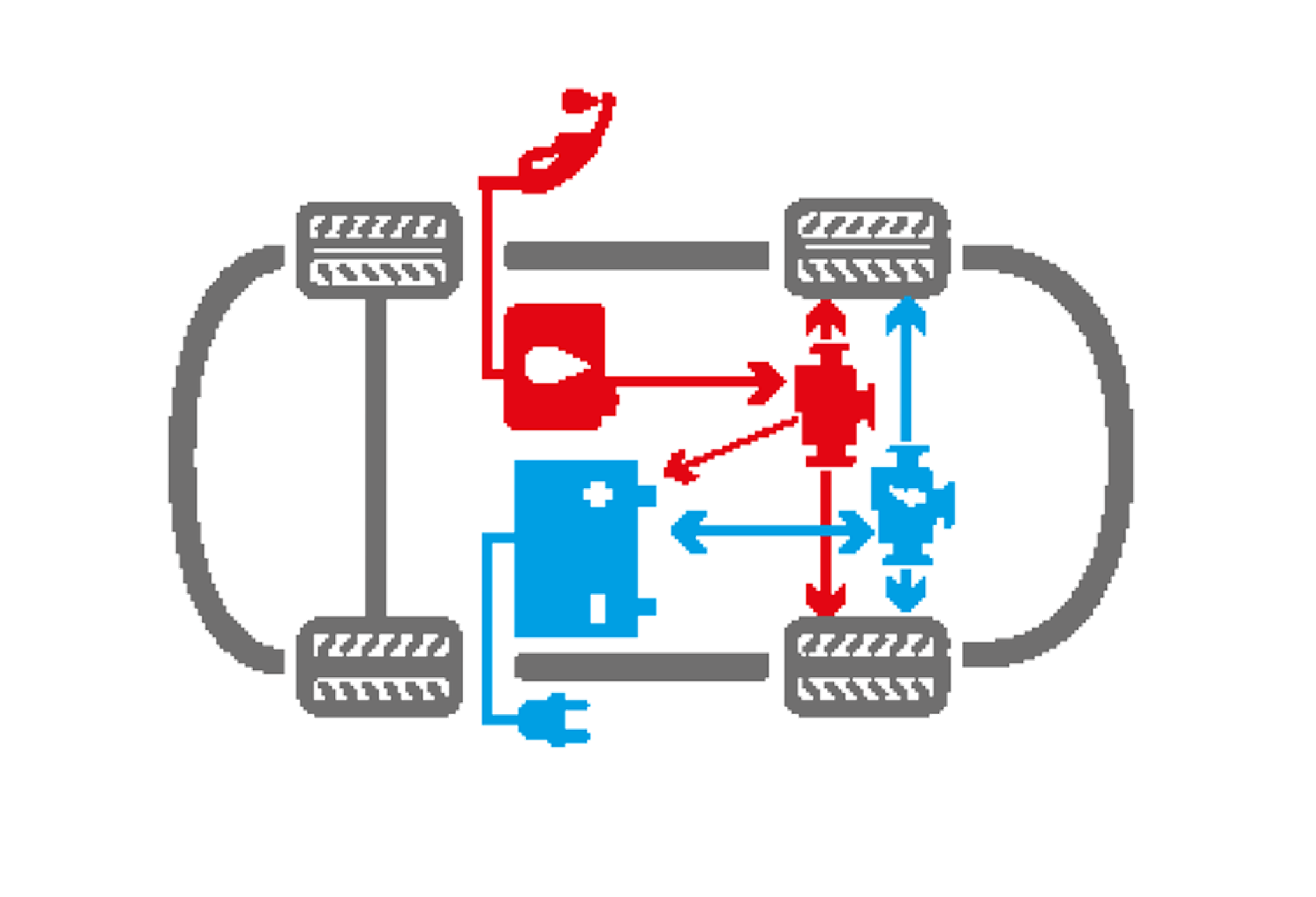 Hybryda PHV – z pomocą gniazdka elektrycznego