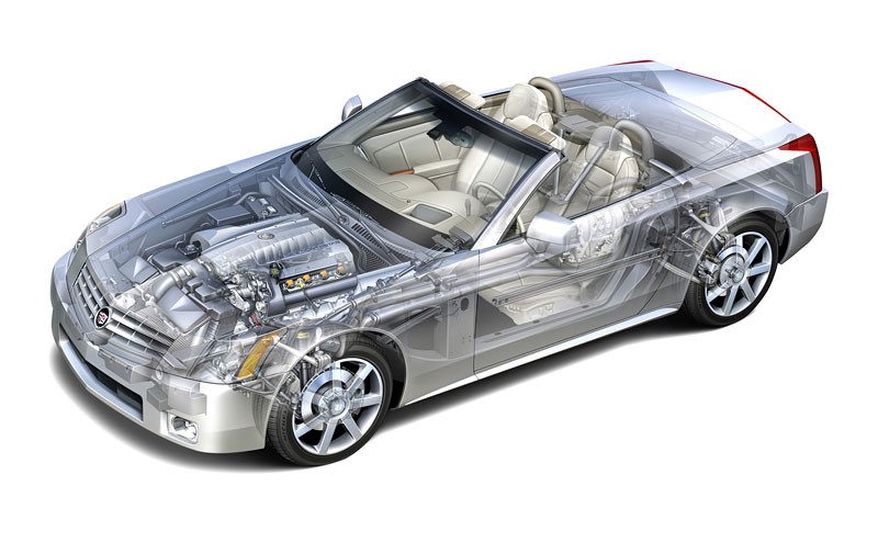 Cadillac XLR skreślony z oferty