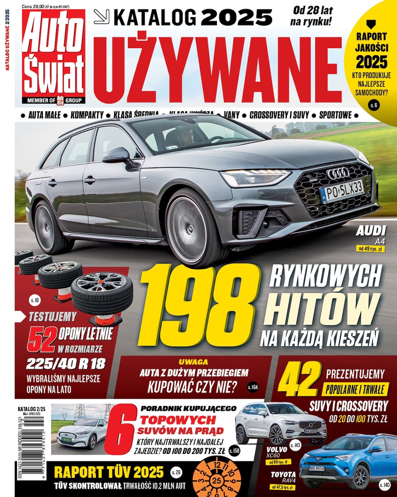 Katalog Auta Używane 2025