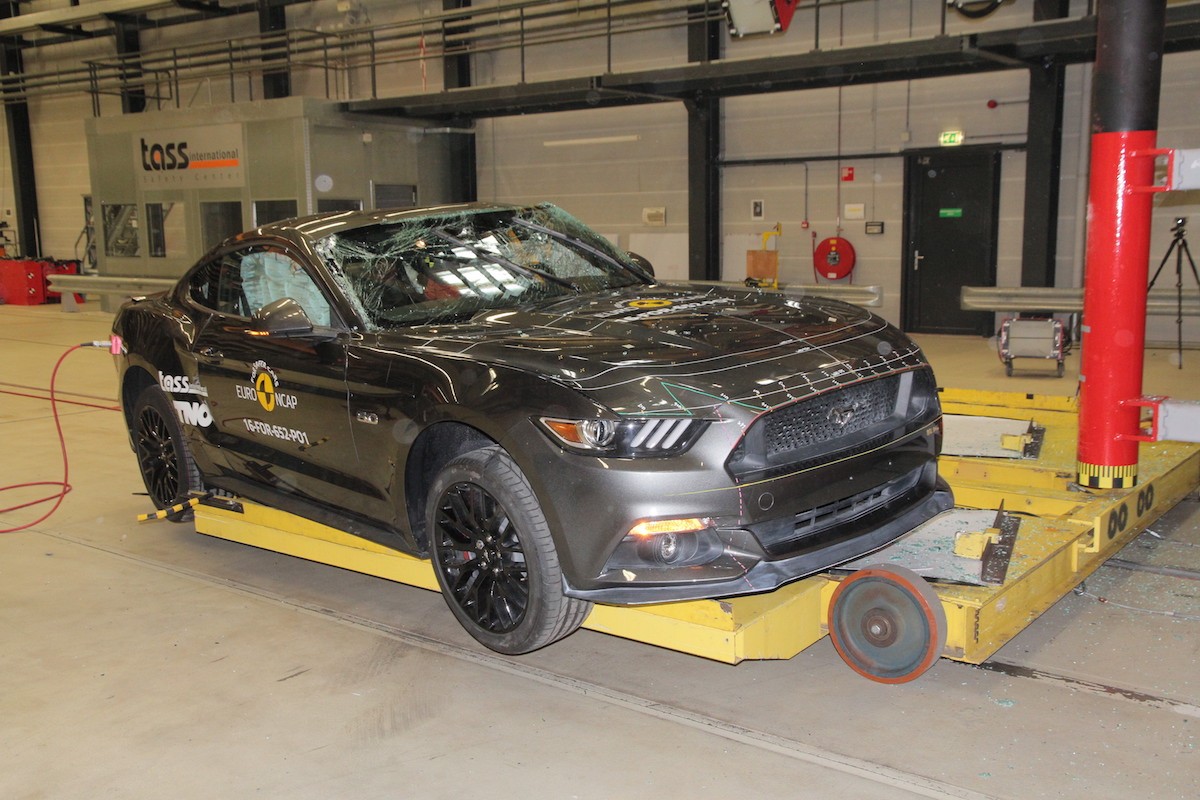 Ford Mustang - testy Euro NCAP