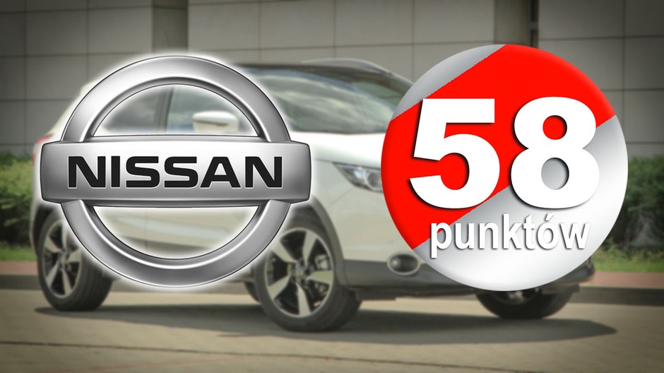11. Nissan