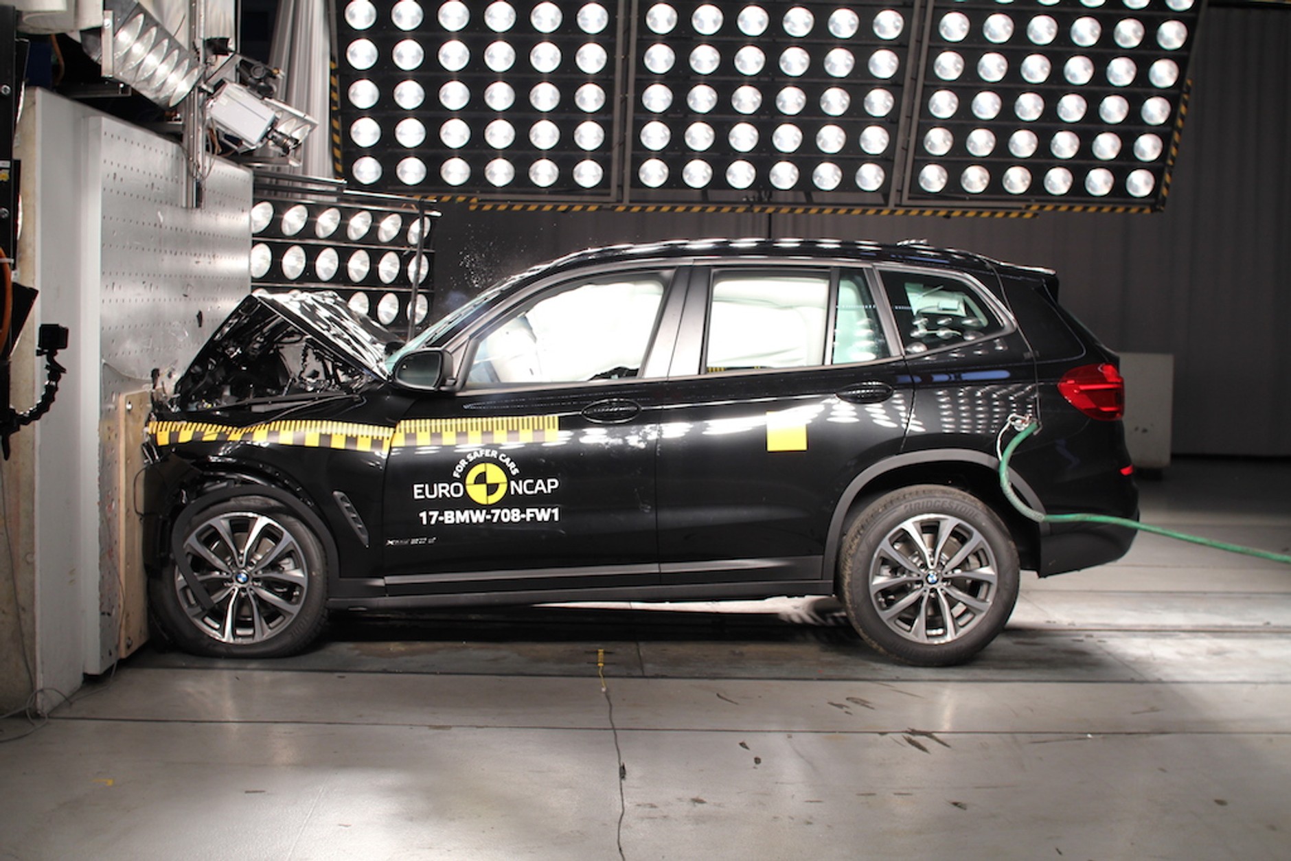 Testy zderzeniowe Euro NCAP
