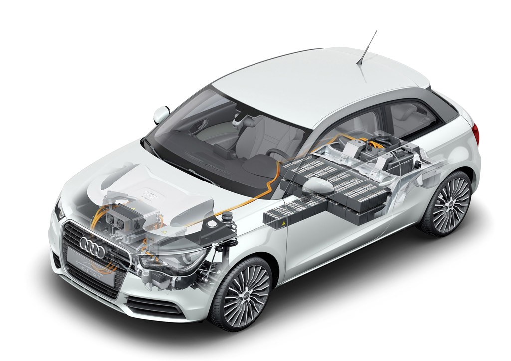 Czy warto kupić elektryczne auto?