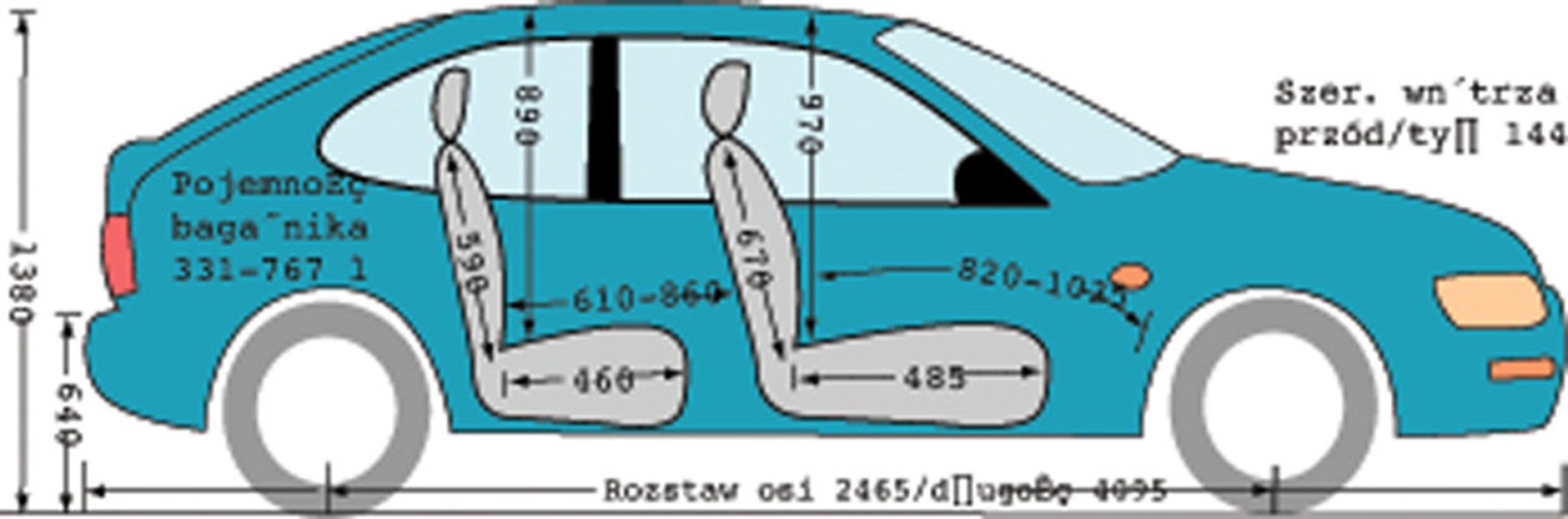Toyta Corolla - japoński wzorzec kompaktu