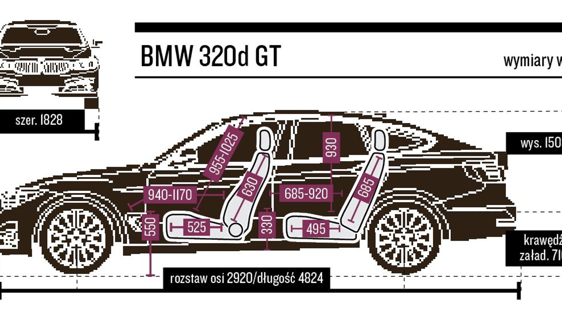 Gabaryty i wymiary wewnętrzne BMW 3 GT.