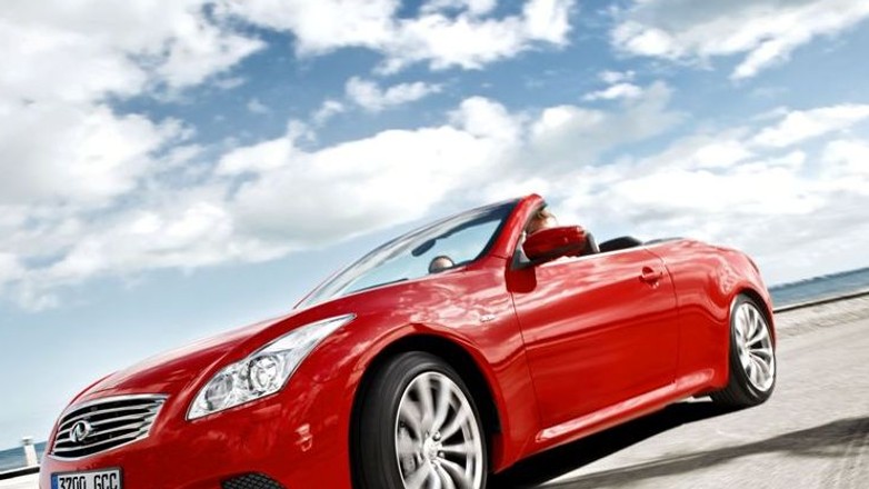 Który samochód jest najbardziej stylowy?