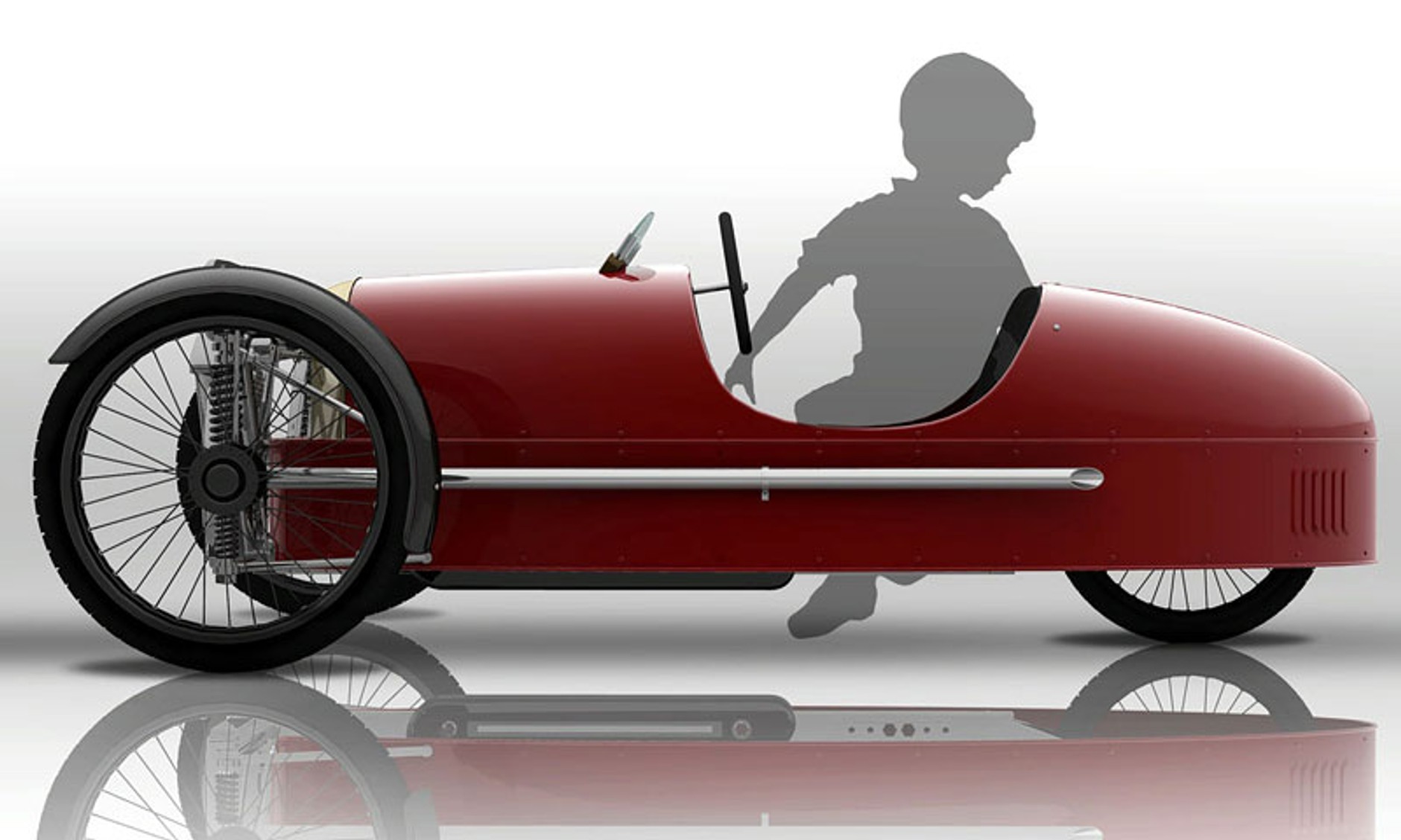 Morgan SuperSport Junior: doskonały sprzęt dla młodego