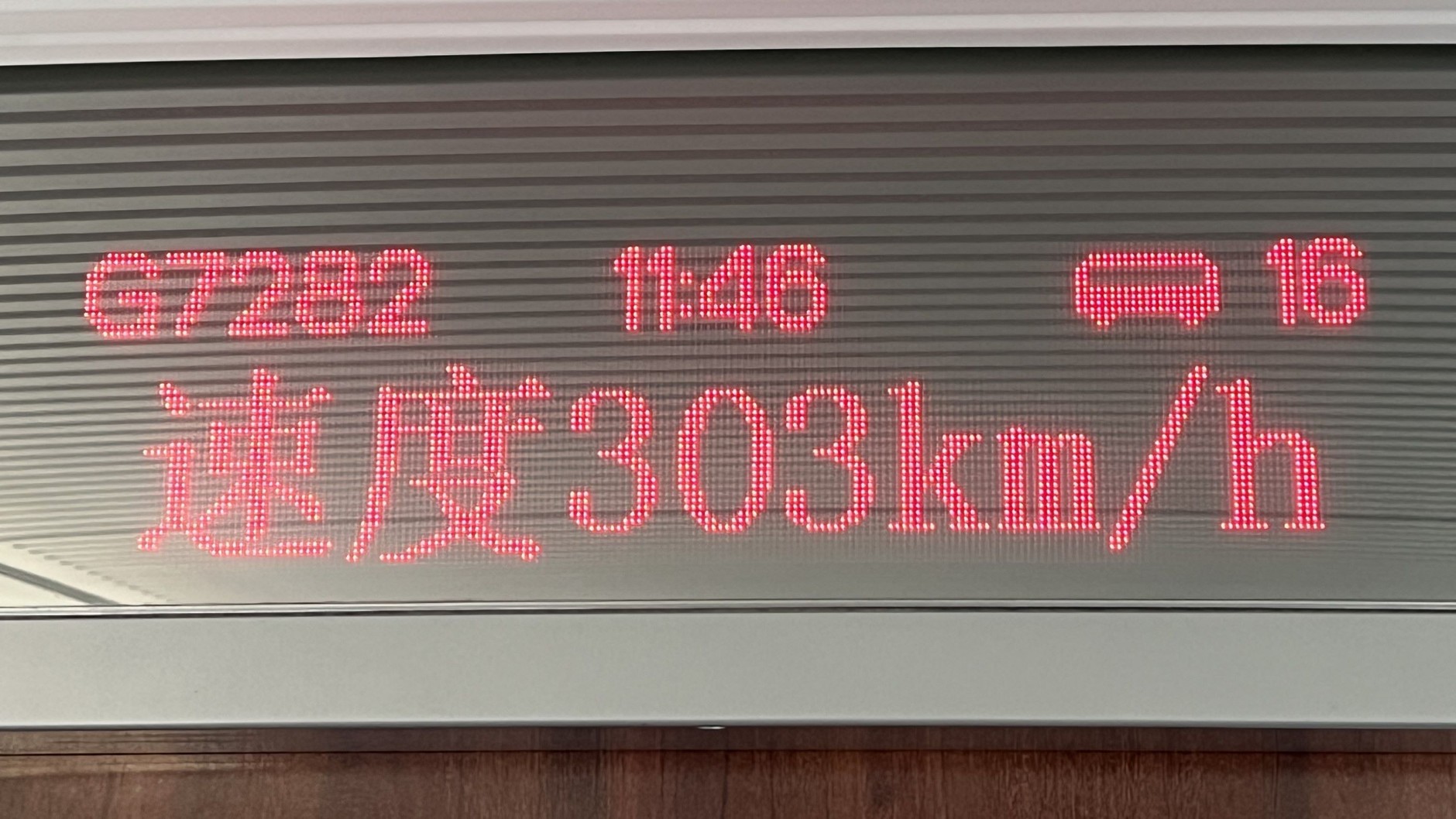 Superszybki chiński pociąg CRH3