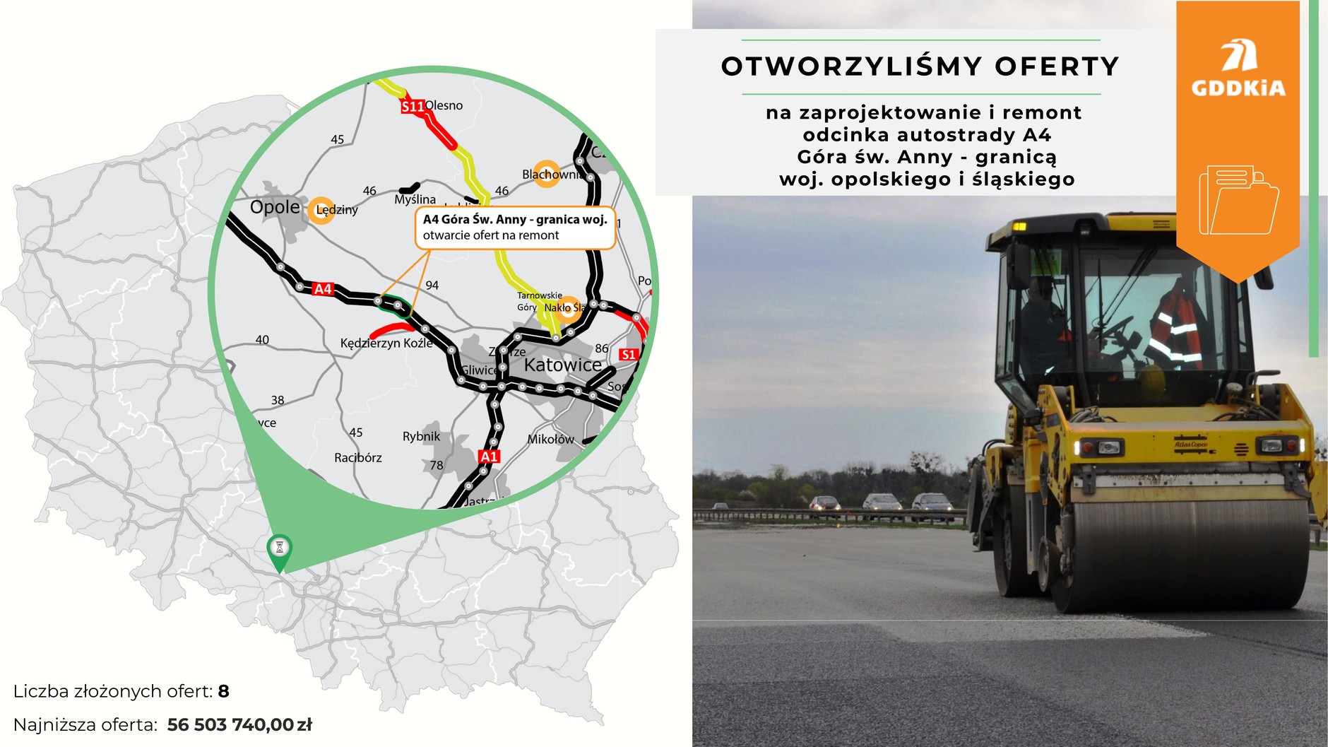 Remont A4 – szczegóły