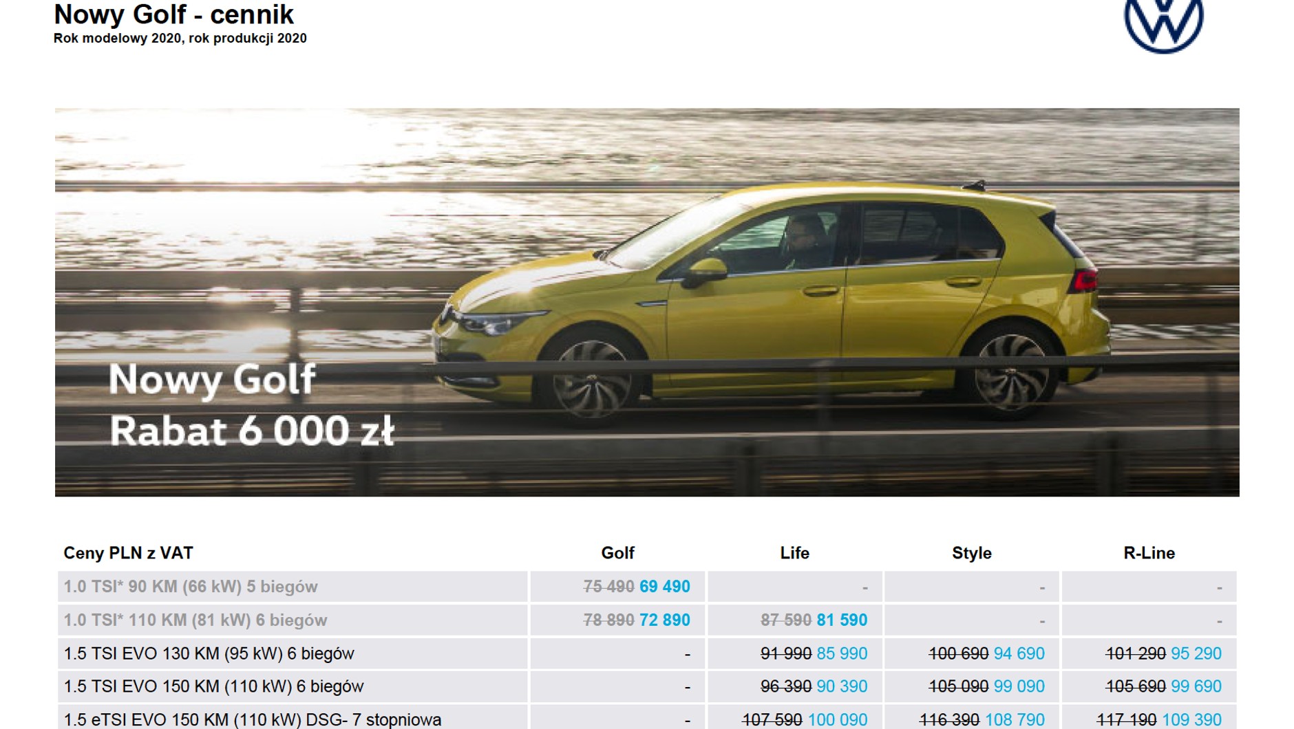 Volkswagen Golf VIII – ceny