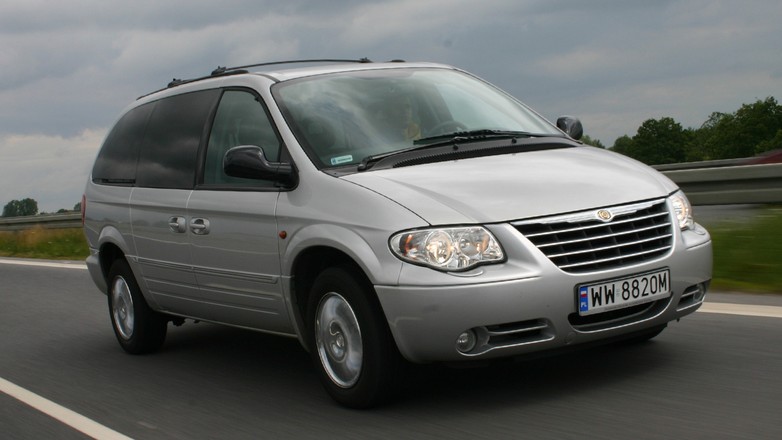 chrysler voyager WD