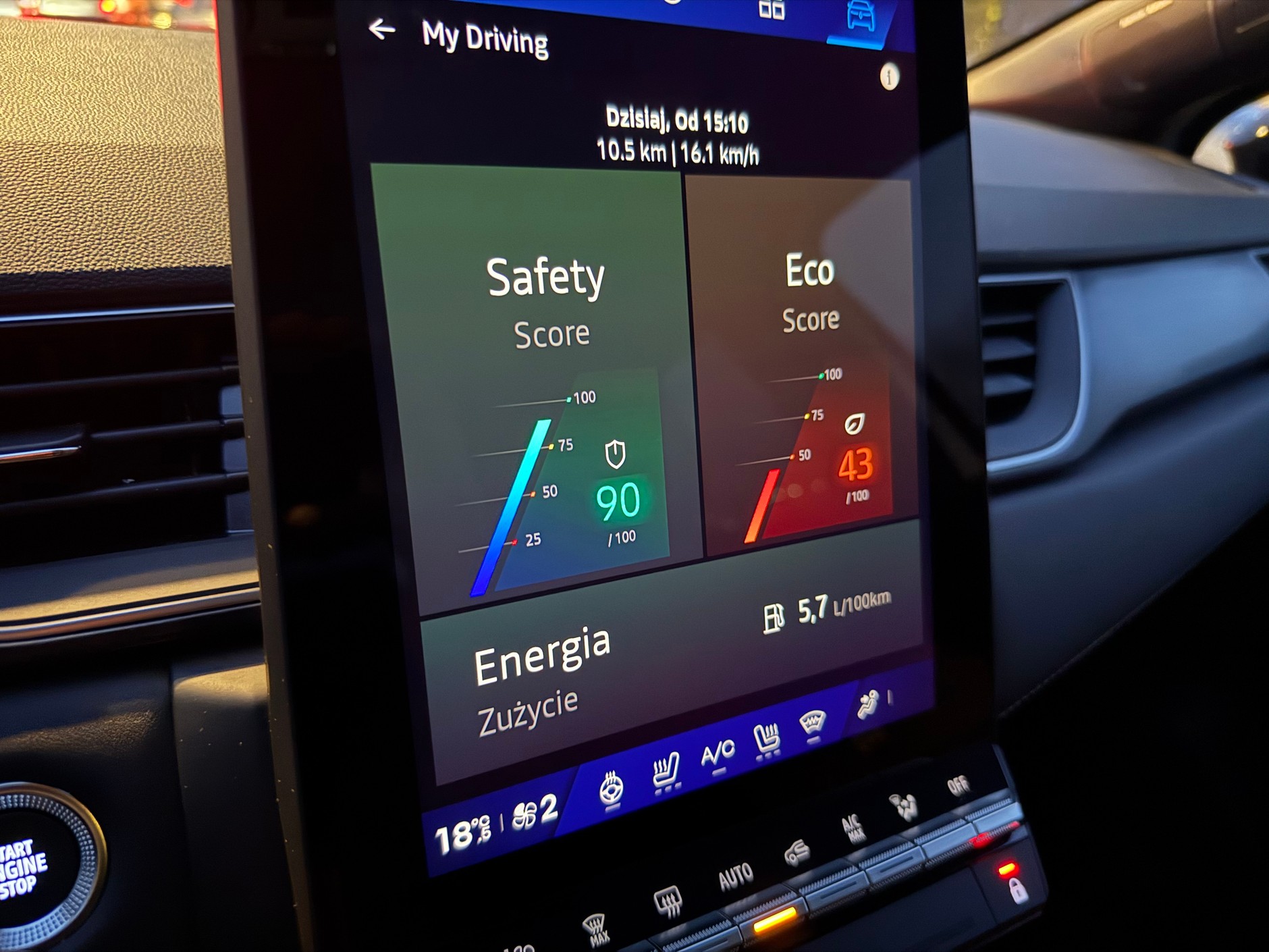 Renault Symbioz – spalanie