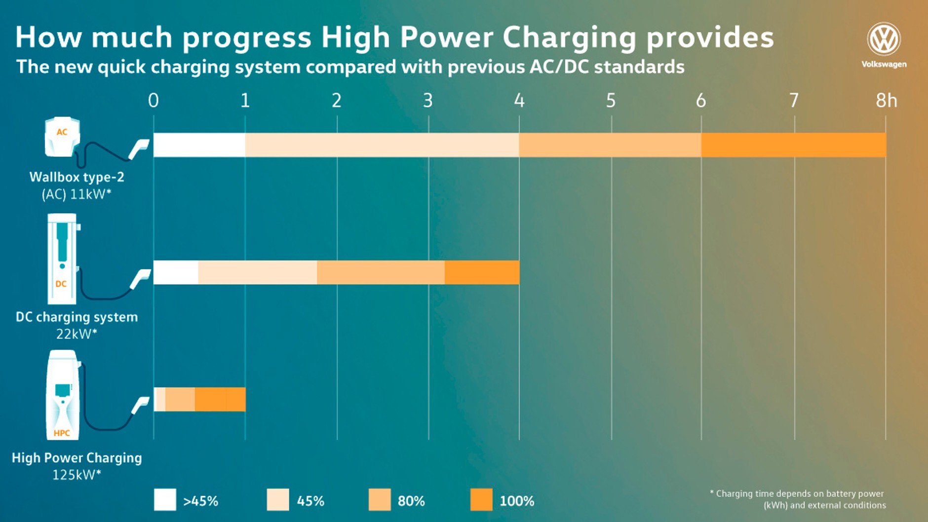 "Electric for all" - platforma MEB