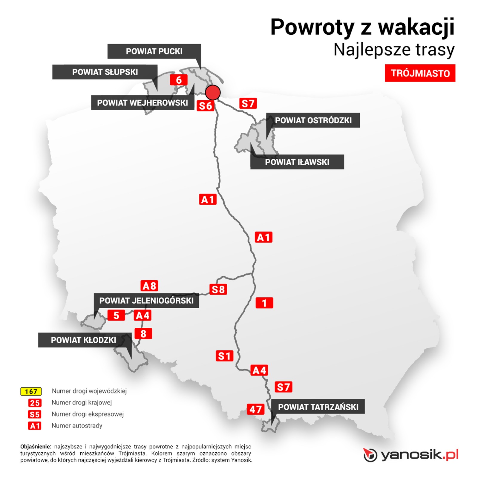 Najlepsze trasy do Trójmiasta