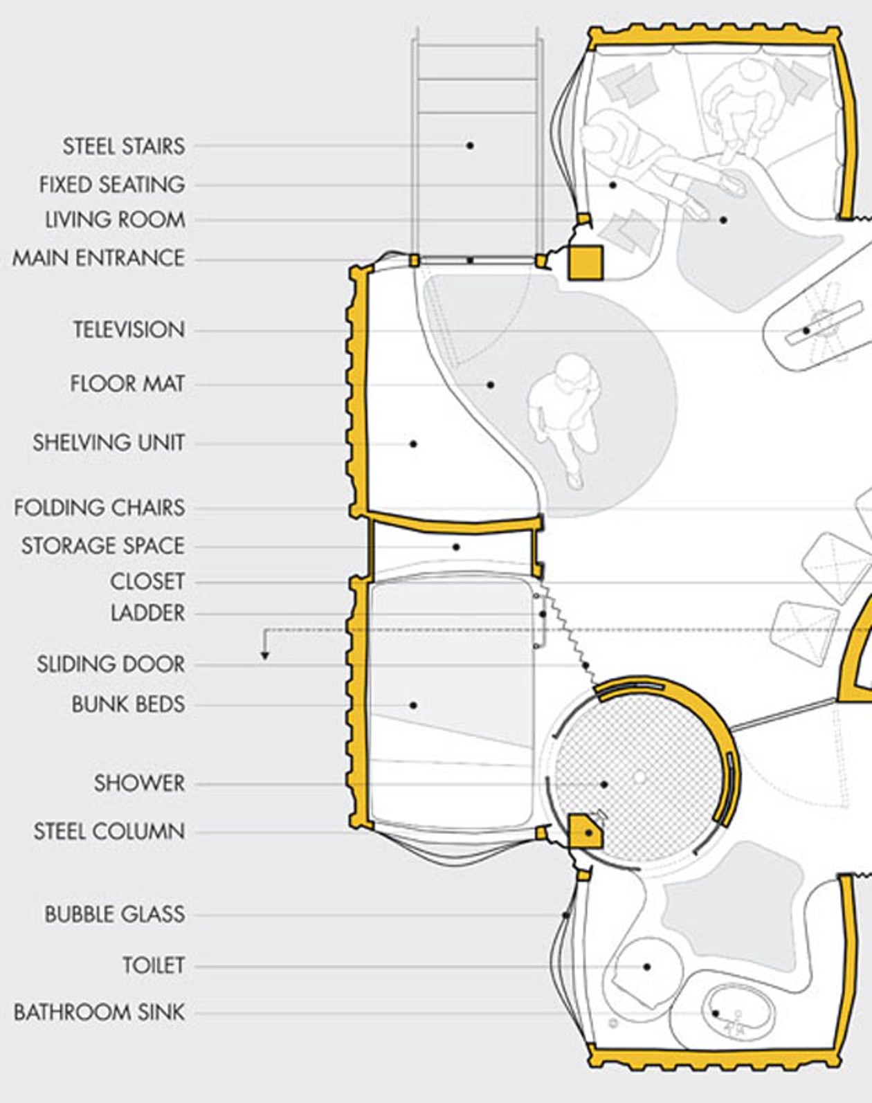 Nadwozie Hummera wykorzystane do budowy domu