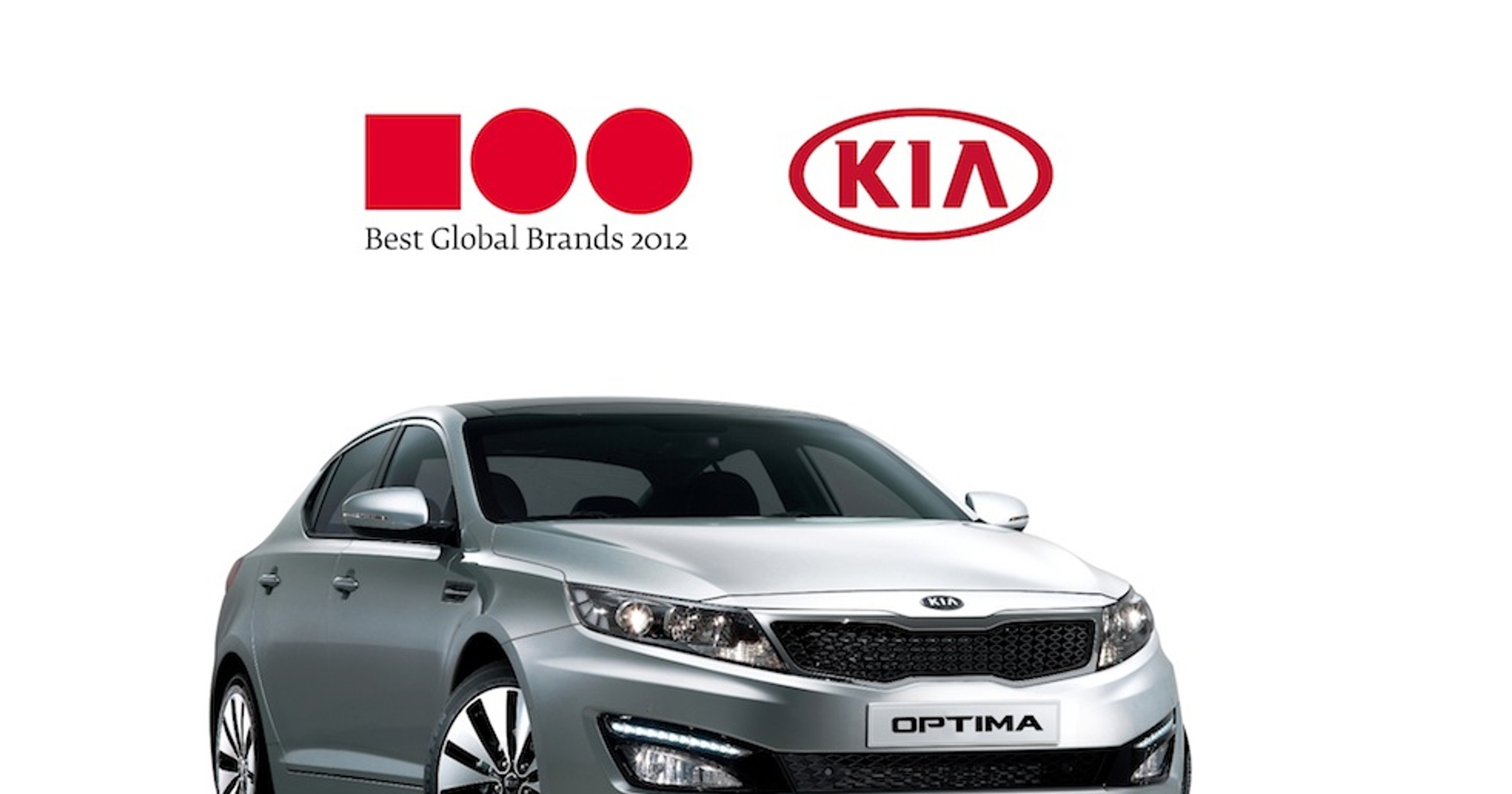 Kia Motors w rankingu Top 100 Best Global Brands